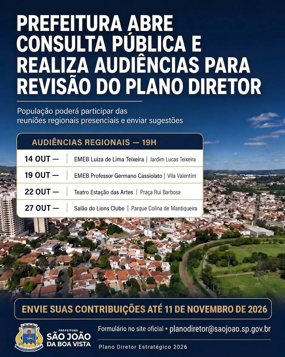 Audiências Públicas do Plano Diretor