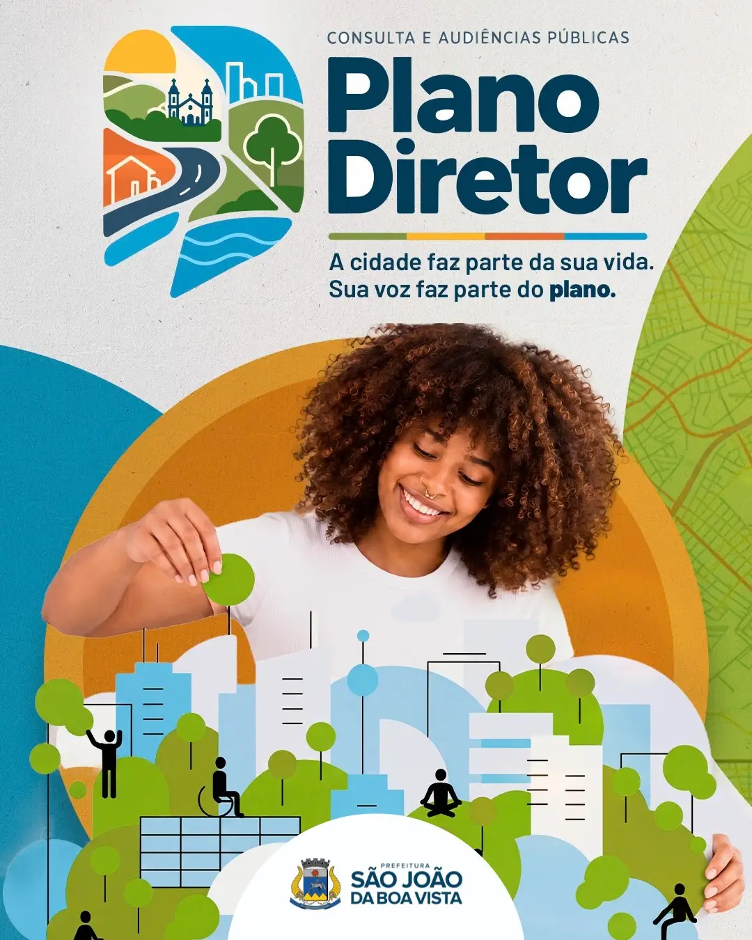 Audiências Públicas Plano Diretor