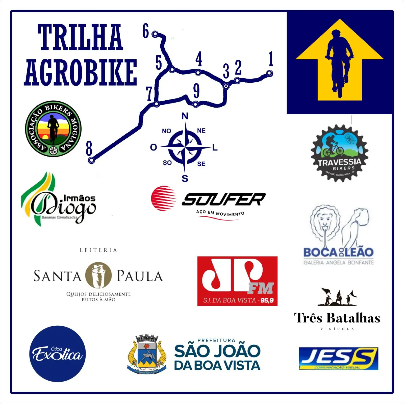Lançamento da Rota Ciclística TRILHA AGROBIKE - Imagem 2